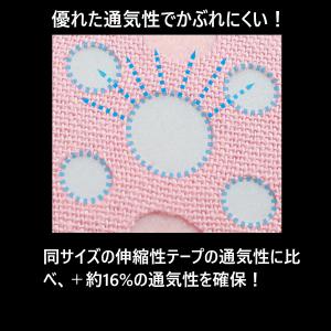 リカバリ 2021 キネシオロジーテープ/テー...の詳細画像4