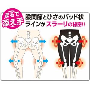 ウォーキングスパッツ 歩きともだち 股関節 膝...の詳細画像2