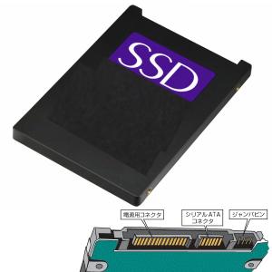 パソコン用 増設用交換用中古SSD16GB 2.5インチSerial ATA SSD 16GB 各メーカー 動作確認済【ポスト投函】｜kiyoshishoji