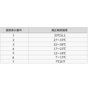 【予約注文】ヨネックス YONEX バドミント...の詳細画像1