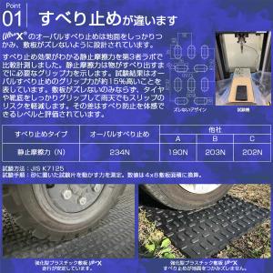 強化型プラスチック敷板UltraX3×6両面 ...の詳細画像3