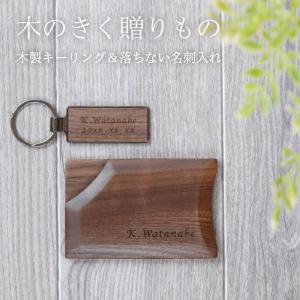 名刺入れ メンズ 名入れ プレゼント 名前入り...の詳細画像1