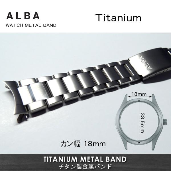 チタン製　腕時計用メタルバンド　ALBA 18mm