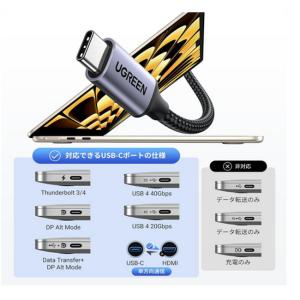 UGREEN USB Type-C to HD...の詳細画像1
