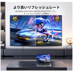 UGREEN USB Type-C to HD...の詳細画像3