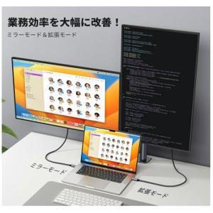 UGREEN USB Type-C to HD...の詳細画像4