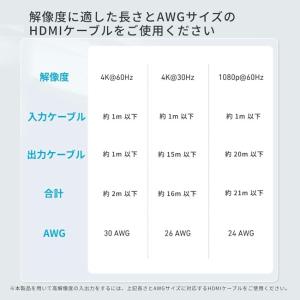 ANKER HDMI分配器 切替器 HDMI ...の詳細画像5