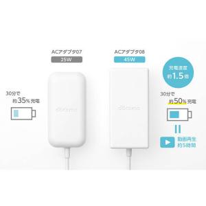 ドコモ 純正充電器 ACアダプタ 08 Typ...の詳細画像2