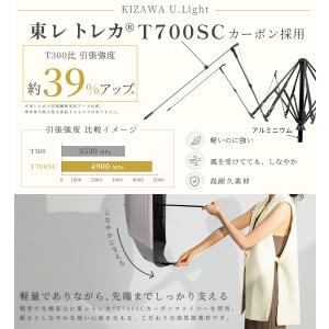 日傘 完全遮光 折りたたみ 軽量 uvカット1...の詳細画像5