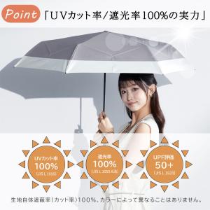 ★在庫限り特価★畳みやすい 形状記憶 日傘 折...の詳細画像5