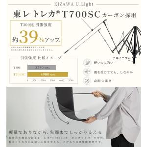 日傘 メンズ 折りたたみ 軽量 晴雨兼用 完全...の詳細画像5