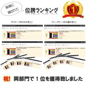 位牌 文字入れ 1名分 (名入れするお位牌も合...の詳細画像1