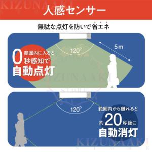 デスクライト LED 磁石 人感センサーライト...の詳細画像4