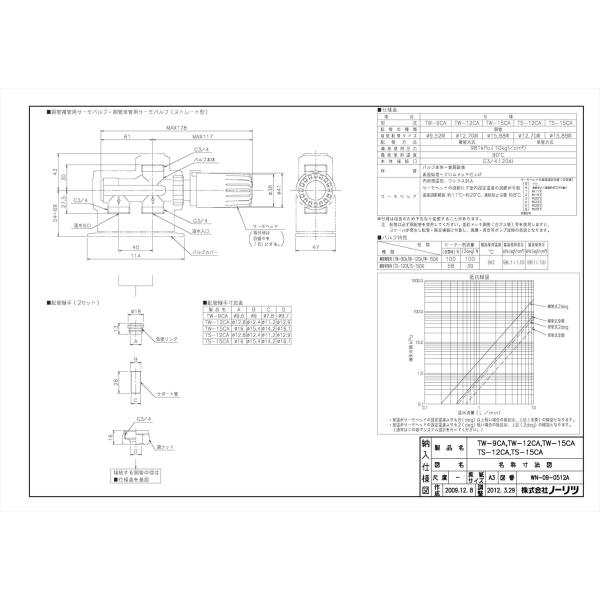 【銅管単管用サーモバルブセットTS-15CA】 《KJK》 ノーリツ 給湯器部材 ωα0