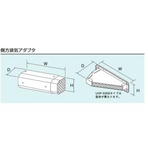 ノーリツ（NORITZ） 【RC-D112Eマルチセット】 《KJK》 給湯器用