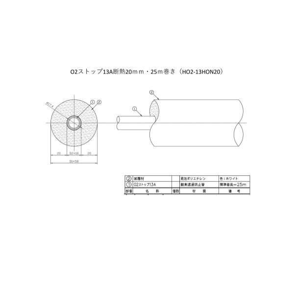 【HO2-13HON20】 《KJK》 リンナイ O2ストップ13A断熱20mm・25m巻 ωα0