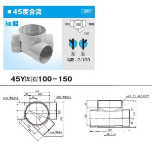 三菱電機 ファンコントローラー FS-5TA4 FS-5TA4 三菱 速度調節器(単相トランスタップ電圧制御方式)【FS-5TA3の