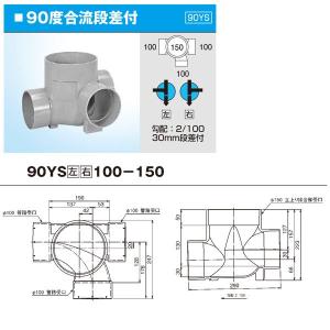 前澤化成工業 【KSH125】 《KJK》 マエザワ 排水特殊継手 基礎貫通