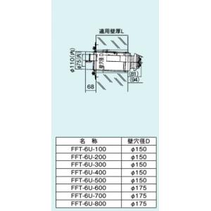リンナイ（Rinnai） 【HFM-12EA-CKD2718】 《KJK》 床暖房 小根太入り