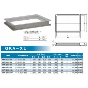 前澤化成工業 【GT-N22F】 《KJK》 マエザワ FRP製グリーストラップ 床