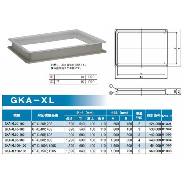 【GKA-XL60-100】 《KJK》 マエザワ グリーストラップ GT-XL 超浅型用嵩上げ G...