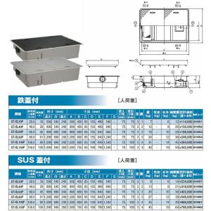 【GT-XL20P 鉄蓋】 《KJK》 マエザワ グリーストラップ パイプ流入超浅型 GT-XLP ωε1｜kjk