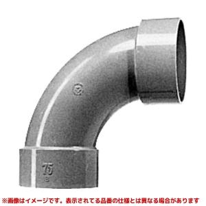 KVK 【K142-20】 《KJK》 逆止弁付ボールバルブ20(めねじ×めねじ)20mm