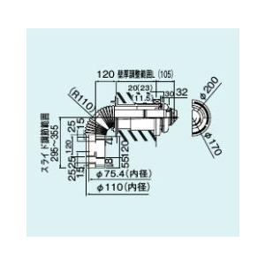 リンナイ（Rinnai） 【TFW-110x75C-200C(K)L】 《KJK》 給排気筒トップ
