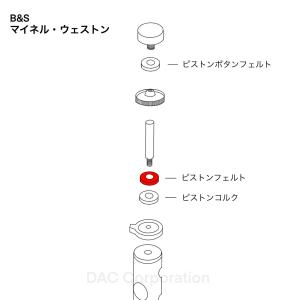 チューバ ピストンフェルト B&S、M...の詳細画像1