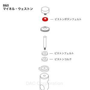 チューバ ピストンボタンフェルト B&...の詳細画像1