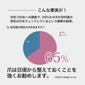 【有害物質試験済】 爪やすり 爪磨き ガラス製...の詳細画像1