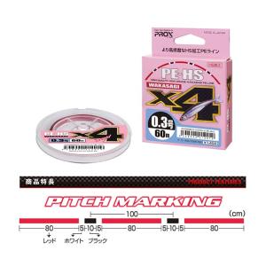 PROX（プロックス） 攻棚ワカサギ扁平穂先カーボン穂先28cm : KK