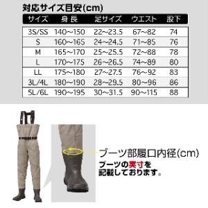 プロックス テフロンポリエステルウェダー チェ...の詳細画像3