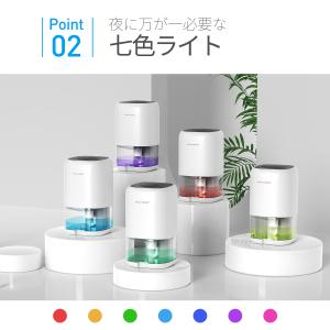 【クーポンで4980円】除湿機 小型 1L大容...の詳細画像5
