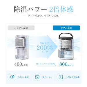 【クーポンで7980円】除湿機 小型 AI自動...の詳細画像5