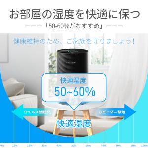 【クーポンで4480円】除湿機 小型 750m...の詳細画像4