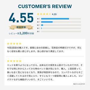 【ポイント+クーポンで約4400円】空気清浄機...の詳細画像2