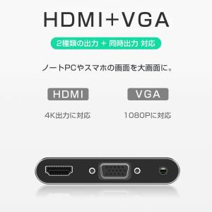 USB Type-C ハブ 5in1 4K U...の詳細画像4