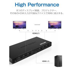 HDMI分配器 スプリッター 1入力8出力 4...の詳細画像4