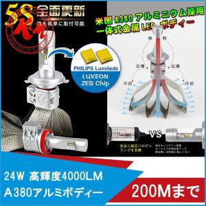 Ｋ＆Ｍ LEDヘッド 1個売り PHILIPS 車検対応 4000LM LED H4 HI/LO H7 H8 H9 H10 H11 H16 HB3 HB4 H1 H3 880 881 LED ヘッド ヒートリボン 12V 24V| 1年保証