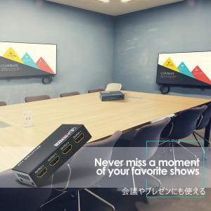 HDMI分配器 HDMI スプリッター 1入力...の詳細画像4
