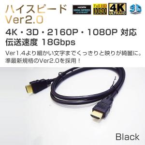 HDMIケーブル1.5m 2本セット ハイスピ...の詳細画像1