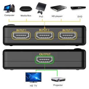 HDMI セレクター 分配器 切替器 fire...の詳細画像3