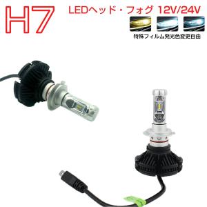 YAMAHA用の非純正品 マグザム ヘッドライト(LO)[H7] LED H7 2個入り 12V 24V 6ヶ月保証｜km-serv1ce