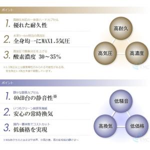 ハイスペック 酸素カプセル OXYRIUM M...の詳細画像3