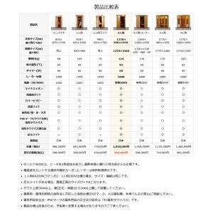 安心の日本製・電磁波カット特許ヒーター NAT...の詳細画像2