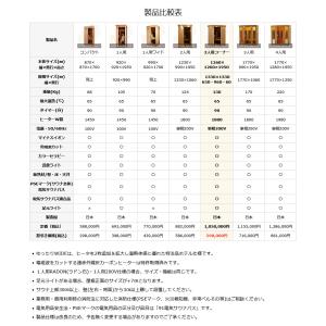 安心の日本製・電磁波カット特許ヒーター NAT...の詳細画像2