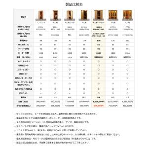 安心の日本製・電磁波カット特許ヒーター NAT...の詳細画像2