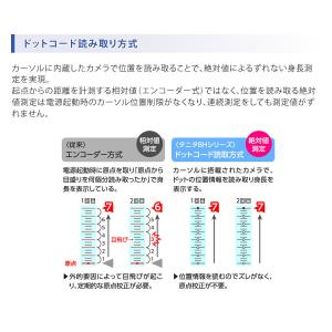 タニタ(TANITA)手動身長計付き体組成計 ...の詳細画像2