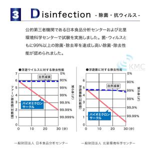 光触媒空気清浄機 バイオミクロンサークルPRO...の詳細画像4